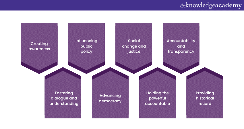 What is Journalism? Understanding the Basics