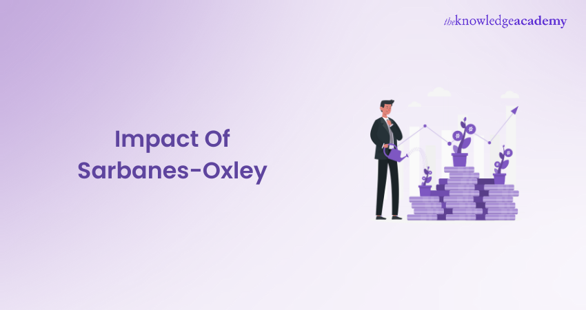 Impact of Sarbanes-Oxley