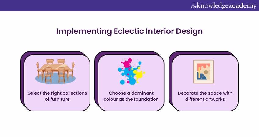 Implementing Eclectic Interior Design