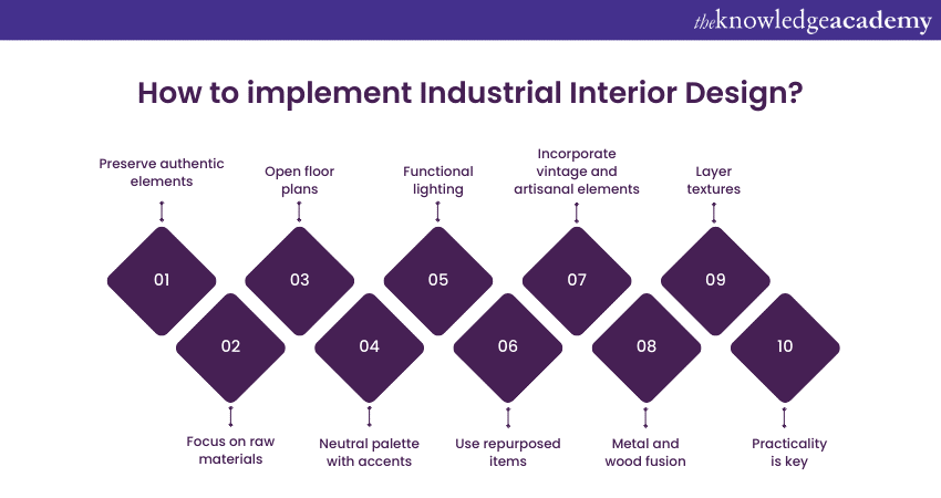 Implementing Industrial Interior Design