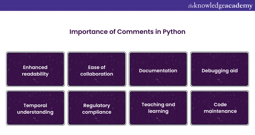 what is the purpose of comments in python code