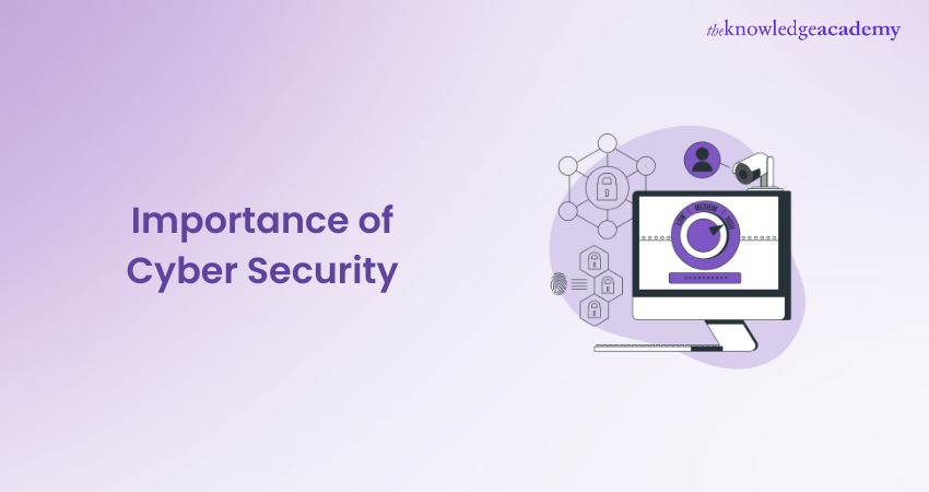 Importance of Cyber Security