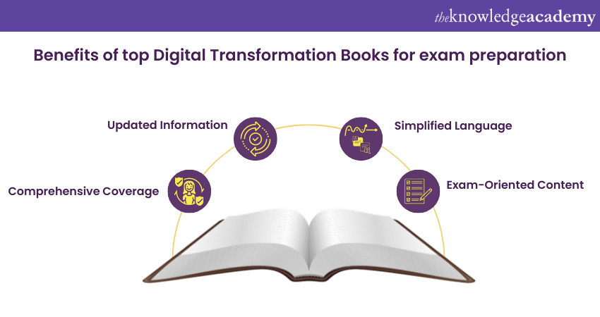 benefits of top Digital Transformation Books for exam preparation