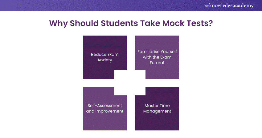 Importance of Mock Tests