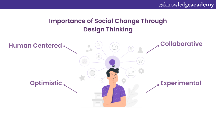 Importance of Social Change through design thinking