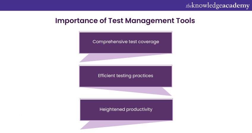 Key Reasons Test Management Tools Matter