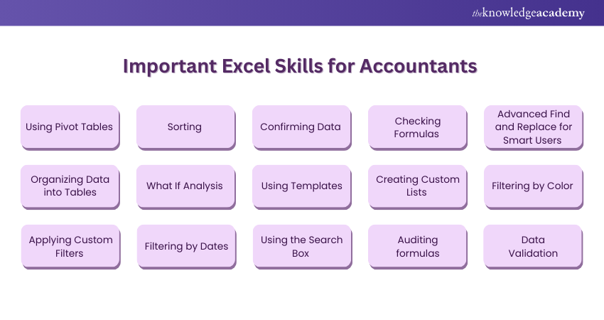 Important Excel Skills for Accountants