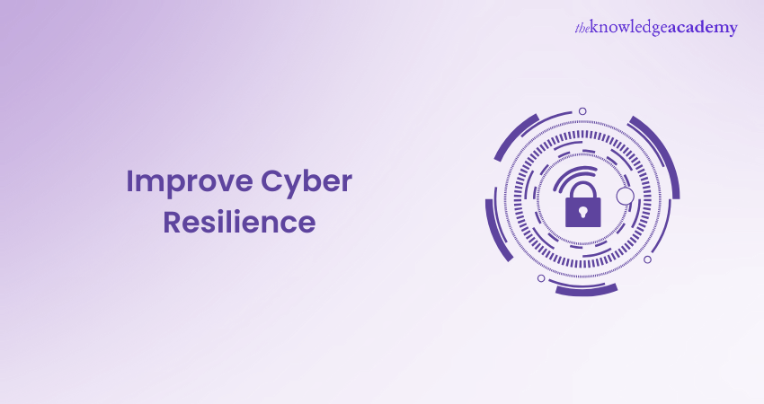 Improve Cyber Resilience