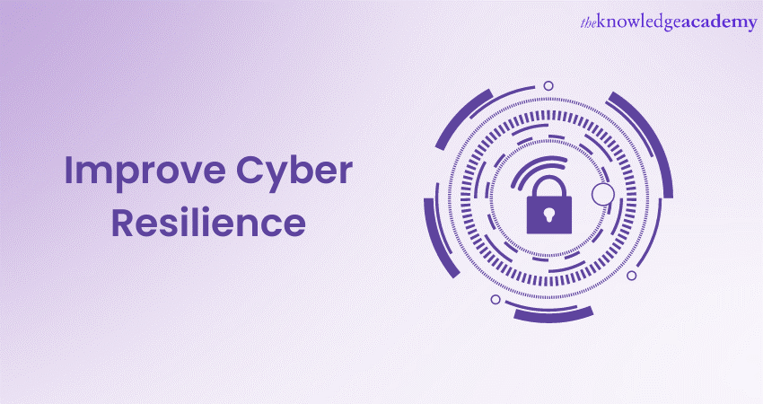 Improve Cyber Resilience: Explained in Detail