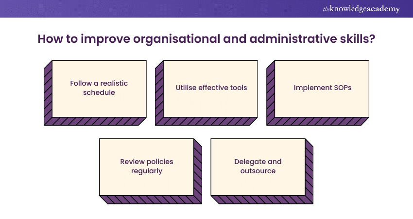 Improving your organisational and administrational Skills