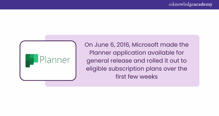 Microsoft Planner Origin