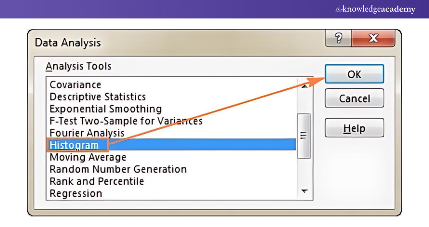 In the Data Analysis dialogue box, choose Histogram