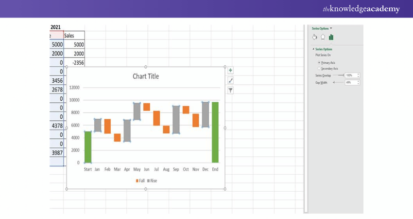 Increasing Width of Bars