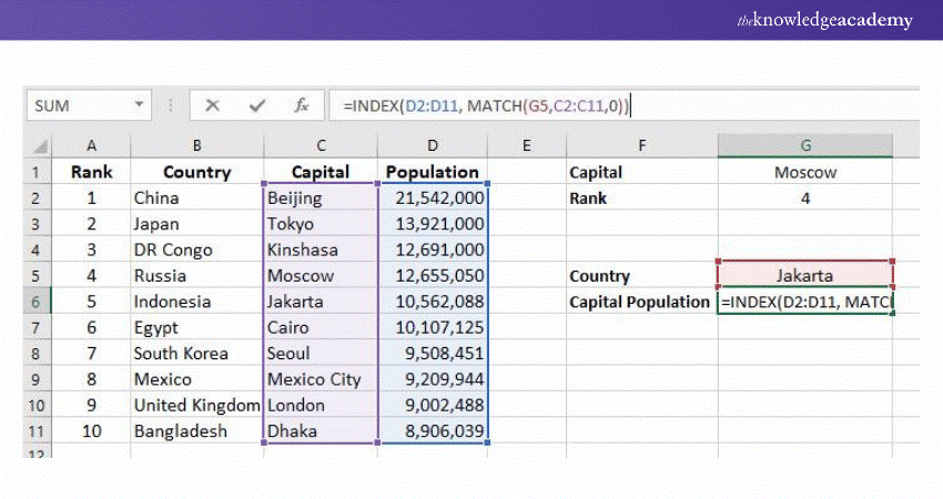 IndexMatch example