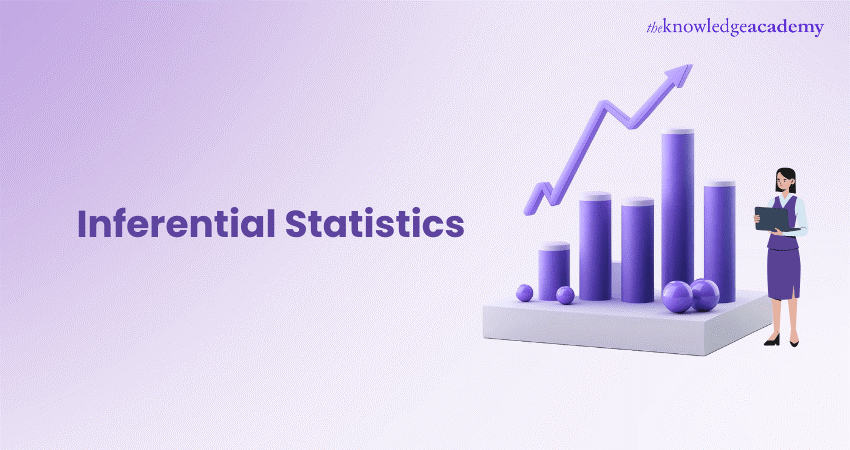 Inferential Statistics