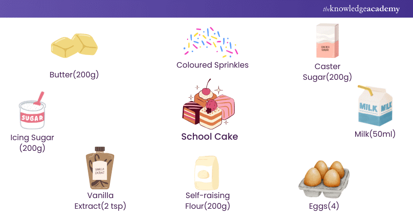 Ingredients Needed for School Cake Recipe 