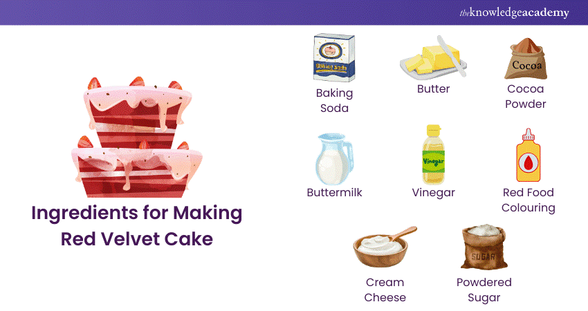 Ingredients for Making Red Velvet Cake