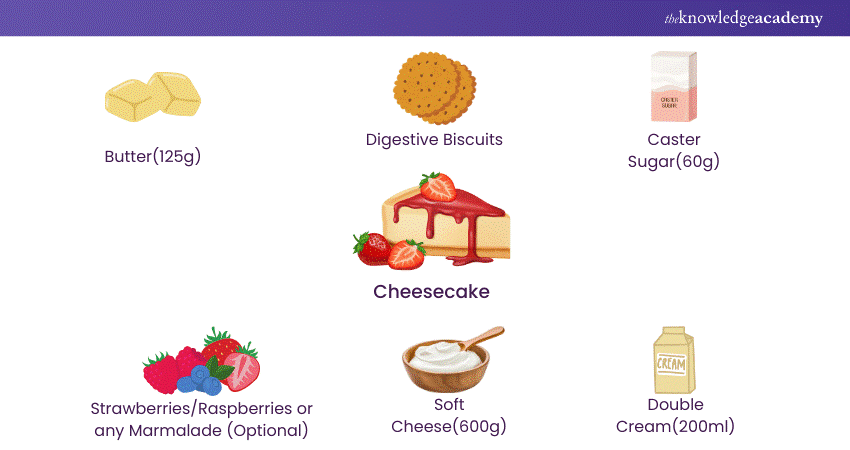 Ingredients to Prepare a Cheesecake