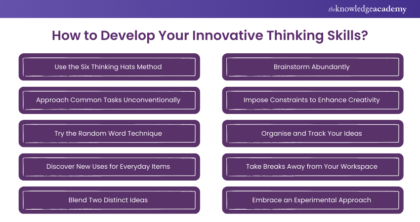 Innovative Thinking: Importance