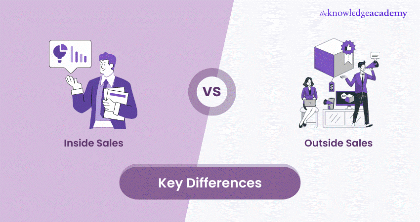 Inside Sales vs Outside Sales