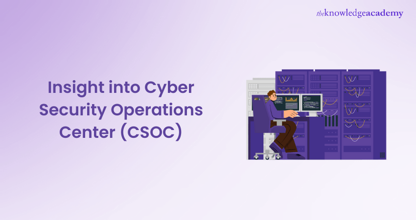 What is Cyber Security Operations Center SOC