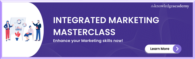 Integrated Marketing Masterclass 