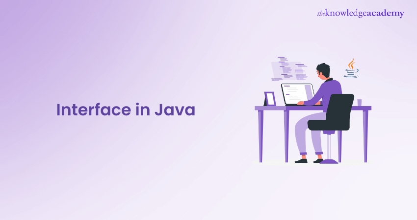 Interface in Java