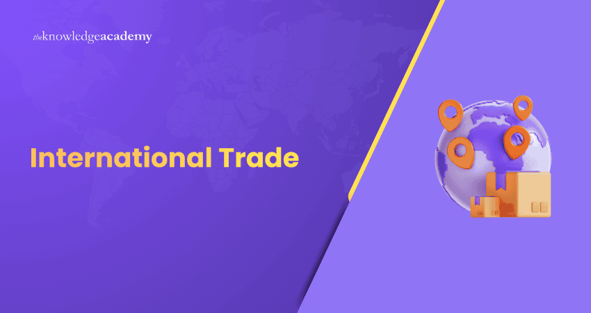 International Trade International Trade