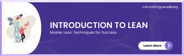 Introduction to Lean Training 