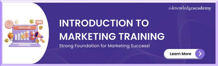 Introduction To Marketing Training