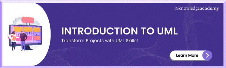 Introduction To UML