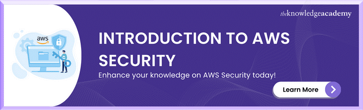 Introduction to AWS Security Training Course