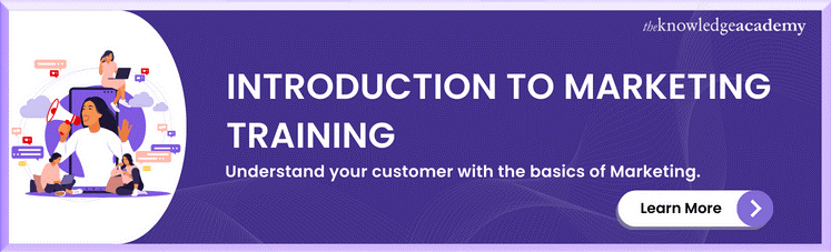 Introduction to Marketing Training