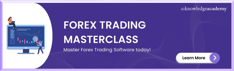 Investment and Trading Training 