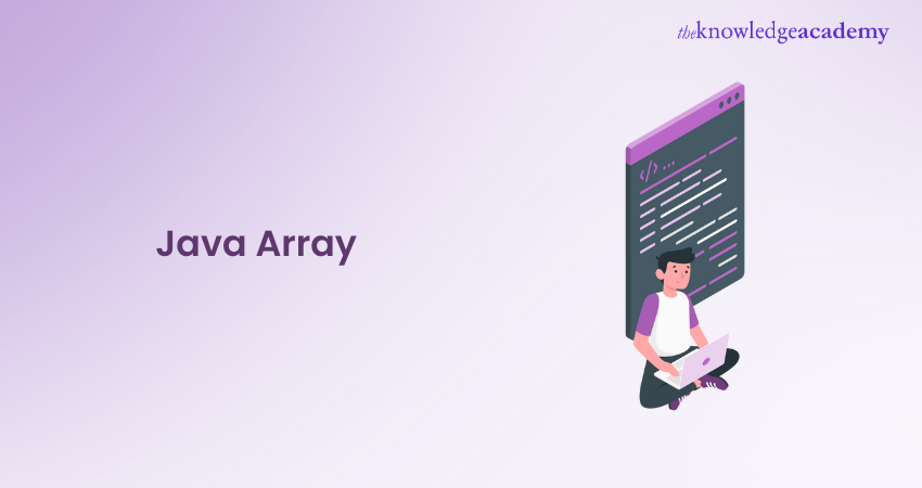 Java Arrays