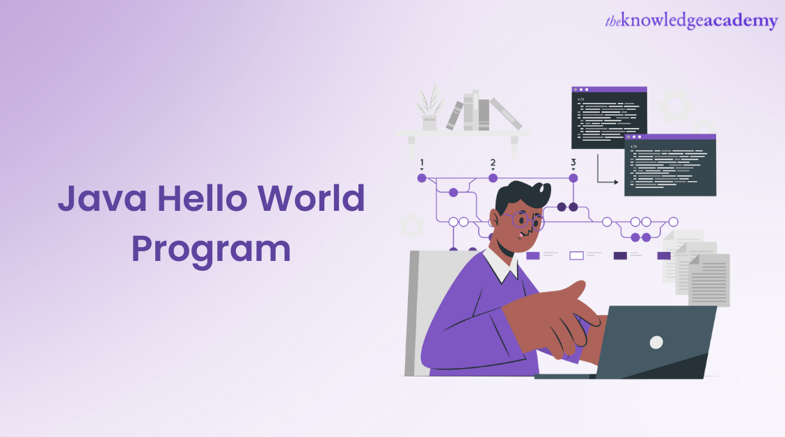 Java Hello World Program: Print The Hello World Program In Java