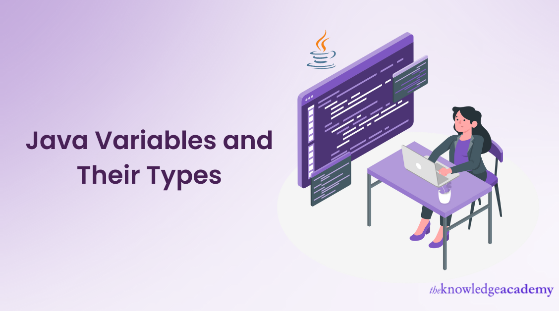 Java Variables and their types