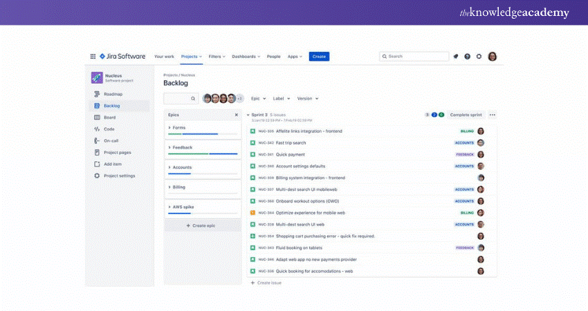 Jira Dashboard