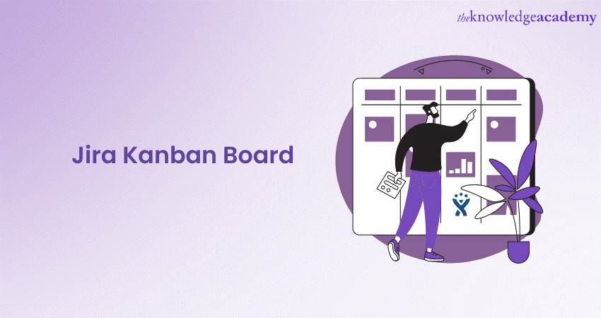 Jira Kanban Board: Introduction, Examples and Uses 