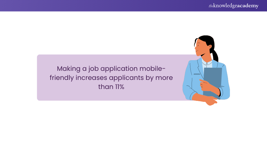 Job Application Statistic