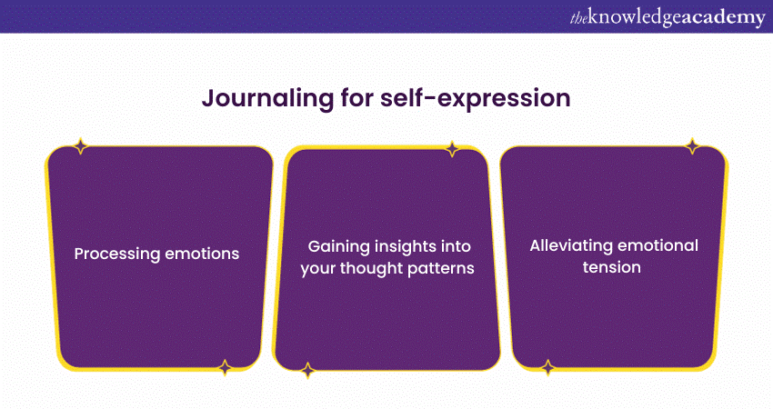 Journaling for self-expression
