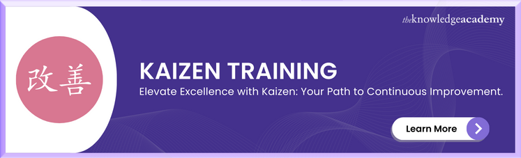 What is Kaizen?: The Philosophy of Continuous Improvement