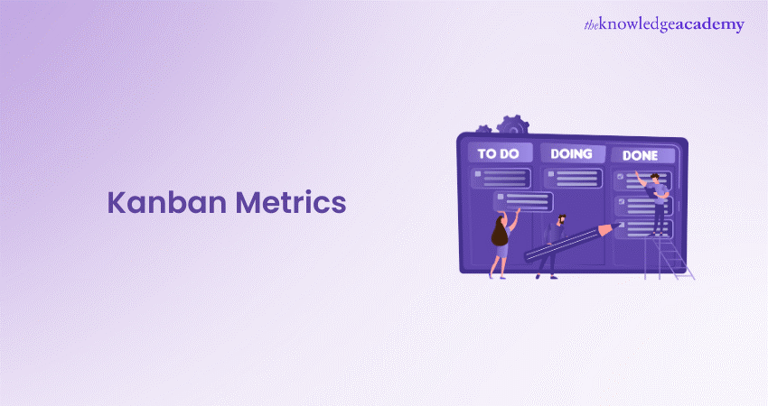 Kanban Metrics