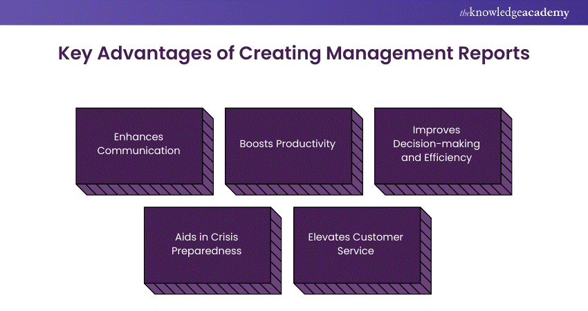 Key Advantages of Creating Management Reports