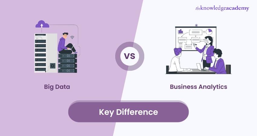 Key Difference Between Big Data and Business Analytics 