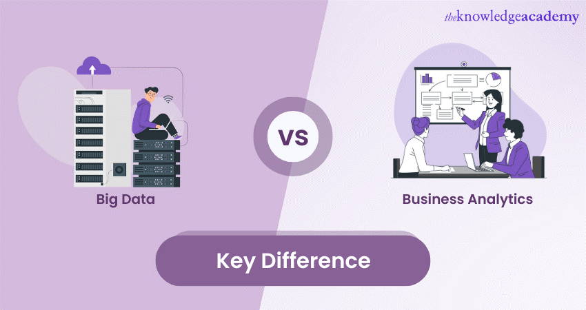 Key Difference Between Big Data and Business Analytics 1