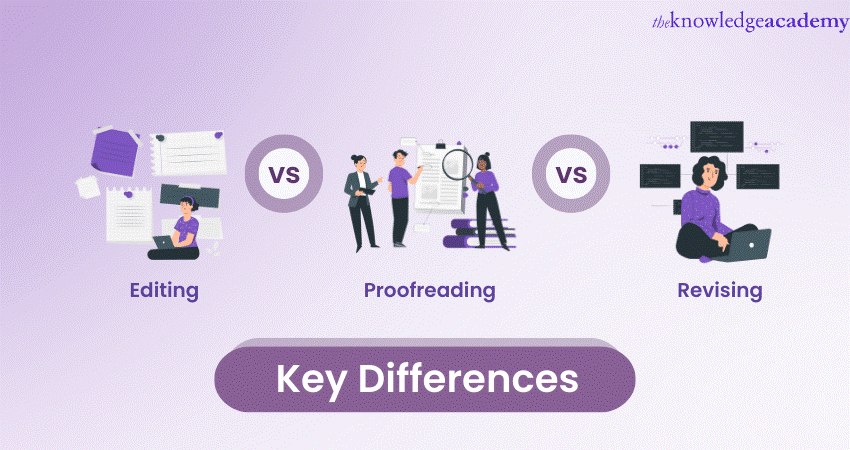 Key Difference Between Editing vs Proofreading vs Revising