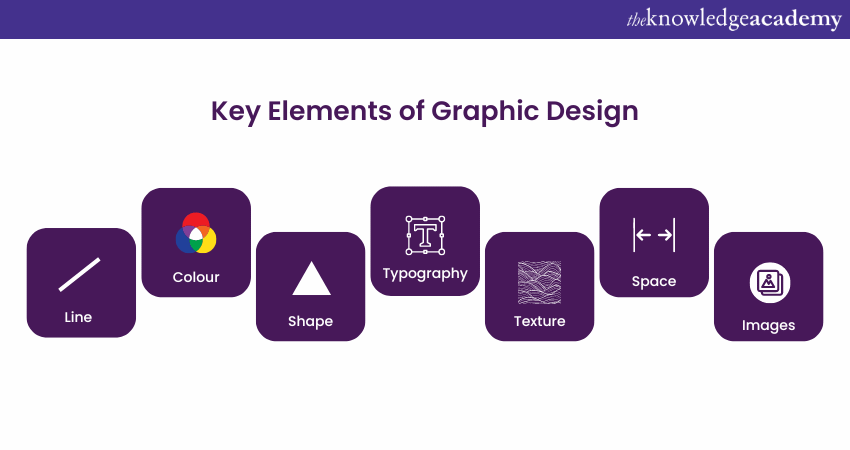 Key Elements of Graphic Design