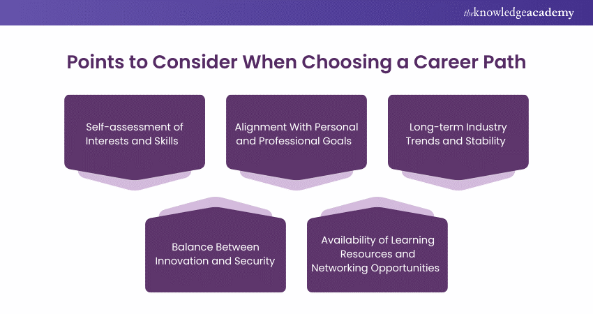 Key Factors to Consider When Choosing Your Career Path