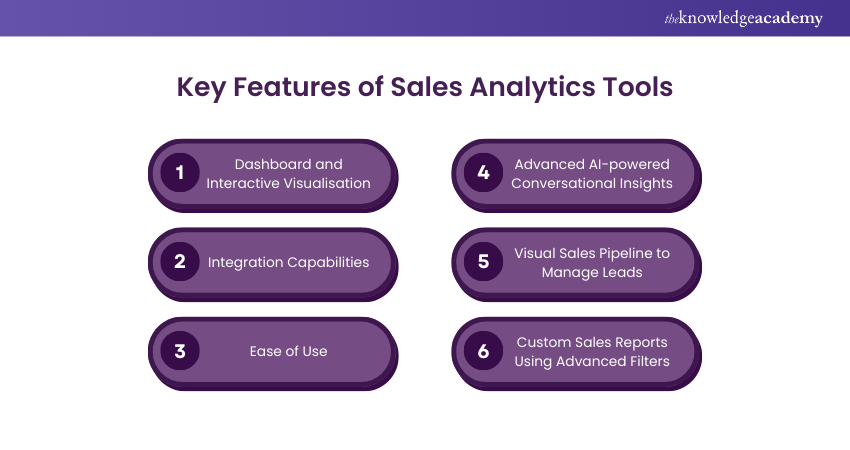 Key Features to Look for in Sales Analytics Tools